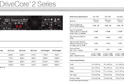 41Mi5Dl37L 1 Crown XLS1002 2-Channel Class D DriveCore Professional Power Amplifier with DSP, Band Pass Filters & Peakx Limiters. XLR/RCA Inputs, 350W at 4 Ohm, PureBand Crossover System. Black