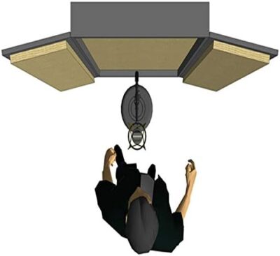 Primacoustic FlexiBooth – Grey