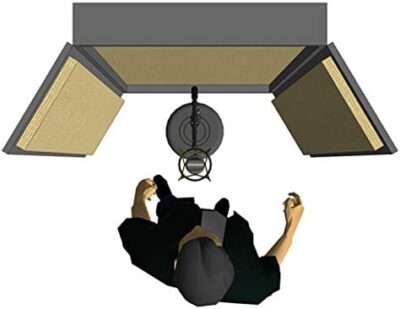 Primacoustic FlexiBooth – Grey