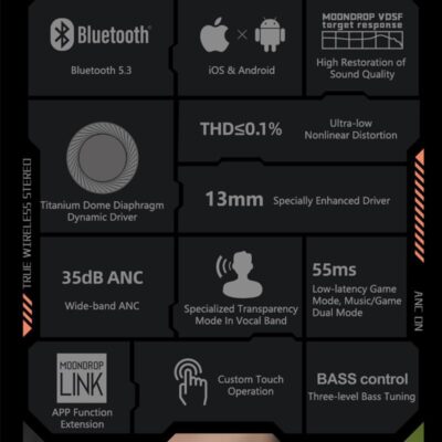 51OI5GIiqmL. AC Moondrop Space Travel TWS Earphone Bluetooth 5.3 Noise Canceling True Wireless Stereo IEMs(Black)
