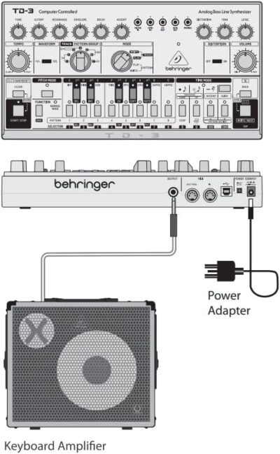 Behringer TD-3-AM Analog Bass Line Synthesizer with VCO, VCF, 16-Step Sequencer, Distortion Effects and 16-Voice Poly Chain