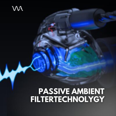 Westone Audio AMPRO X20 Dual Driver Musician IEM with Passive Ambience, Black