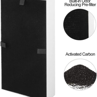 Filter for Febreze FRF102B, for Honeywell U Filter Clean Replacement with Odor Reducing Prefilter 2 Pack