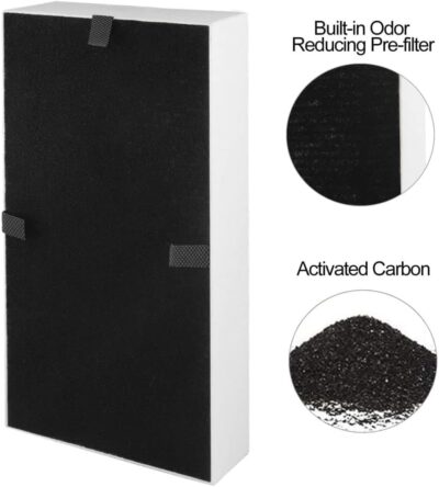 Filter for Febreze FRF102B, for Honeywell U Filter Clean Replacement with Odor Reducing Prefilter 2 Pack