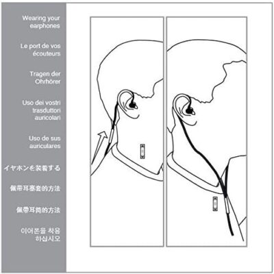 Shure PSM300 Twin Pack Pro Wireless in Ear Monitor System G20 Band