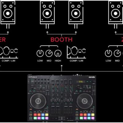 Roland DJ-707M DJ Controller for live streamers and content creators (DJ-707M)