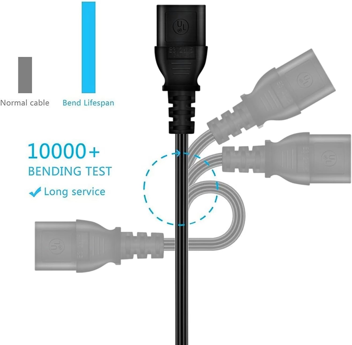 Replacement 5ft UL AC Power Cord Compatible with Stanton STR8-150 M2 ST.150 M2 T.62 M2 DJ Turntable PSU