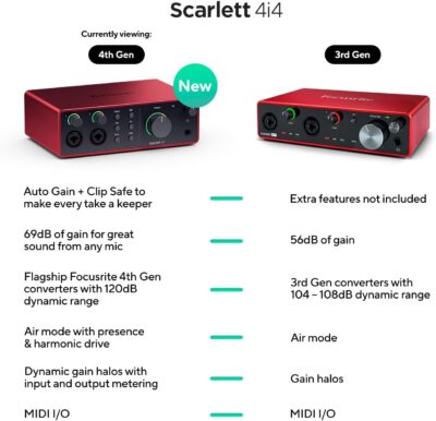 Focusrite Scarlett 4i4 4th Gen USB Audio Interface, for Musicians, Songwriters, Guitarists, Content Creators — High-Fidelity, Studio Quality Recording, and All the Software You Need to Record