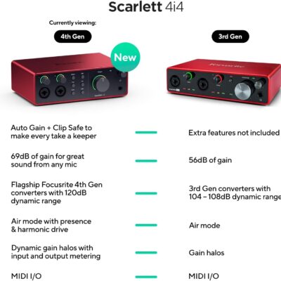 Focusrite Scarlett 4i4 4th Gen USB Audio Interface, for Musicians, Songwriters, Guitarists, Content Creators — High-Fidelity, Studio Quality Recording, and All the Software You Need to Record