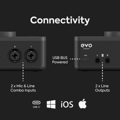 618x9Or93rL. AC SL1500 Audient EVO 4 USB Audio Interface