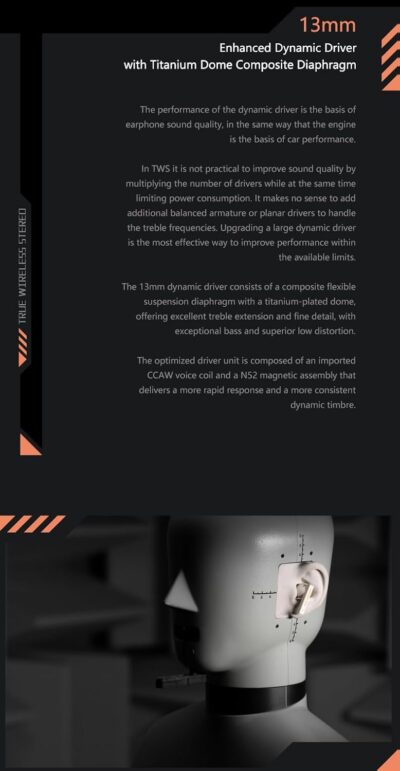 61ANrY6OGxL. AC SL1500 Moondrop Space Travel TWS Earphone Bluetooth 5.3 Noise Canceling True Wireless Stereo IEMs(Black)