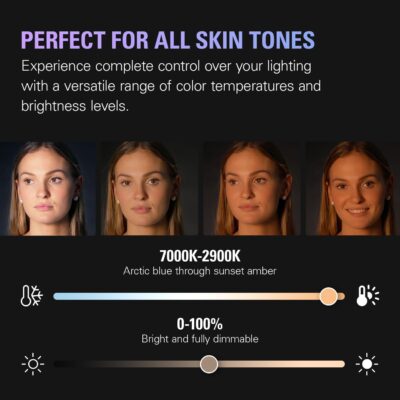 Elgato Key Light – Professional 2800 lumens Studio Light with Desk clamp for Streaming, Recording and Video Conferencing, Temperature and Brightness app-Adjustable on Mac, PC, iOS, Android