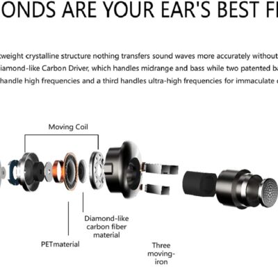 61EbWd23kuL. AC SL1500 1MORE Quad Driver in-Ear Earphones Hi-Res High Fidelity Headphones Warm Bass, Spacious Reproduction, High Resolution, Mic in-Line Remote Smartphones/PC/Tablet – Silver/Gray