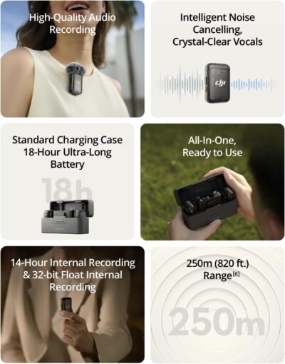 61FOBG2D 9L. AC SL1500 DJI Mic 2 (2 TX + 1 RX + Charging Case), Wireless Lavalier Microphone, Intelligent Noise Cancelling, 32-bit Float Internal Recording, 820 ft.(250m) Range, Microphone for iPhone, Android, Camera