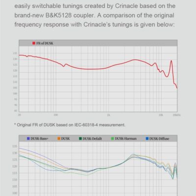 Moondrop x Crinacle Dusk IEMs 2DD+2BA+2Planar Earphones with 0.78 2 Pin 3.5mm/USB-C Plug