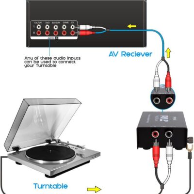 Pyle Phono Turntable Preamp – Mini Electronic Audio Stereo Phonograph Preamplifier with RCA Input, RCA Output & Low Noise Operation Powered by 12 Volt DC Adapter – PP999