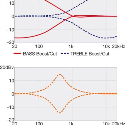 61NqcALE06S. AC SL1500 Ibanez Standard SR300E 4-string Bass Guitar – Midnight Gray Burst