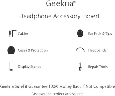 Geekria Shield Headphones Case Compatible with Audio-Technica ATH-M50X/M30X, ULTRASONE Signature Fusion Open Back, Replacement Hard Shell Travel Carrying Bag with Cable Storage (Dark Grey)