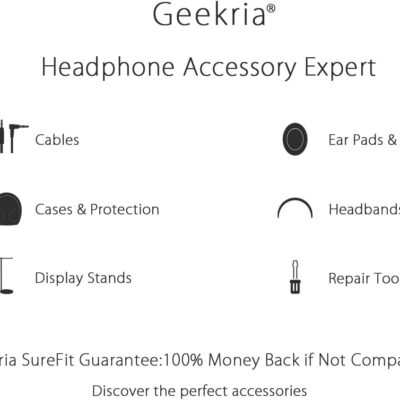 Geekria Shield Headphones Case Compatible with Audio-Technica ATH-M50X/M30X, ULTRASONE Signature Fusion Open Back, Replacement Hard Shell Travel Carrying Bag with Cable Storage (Dark Grey)