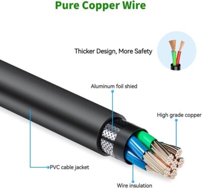 AC Adapter Charger Compatible with Line 6 XD-V75 Digital Wireless Receiver Power Supply Cord Mains PSU