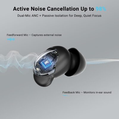 T33 Sleep Earbuds, Bluetooth 6.0 Noise Cancelling Sleep Headphones for Side Sleepers, ANC Up to 98%, Sleep Mode, 48H Playtime, Small Earbuds Comfort Fit for Sleeping, Travel, Work, Black