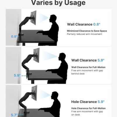HUANUO FlowLift™ Dual Monitor Stand, Fully Adjustable Gaming Monitor Desk Mount for 13–32″ Computer Screens, Full Motion VESA 75×75/100×100 with C-Clamp & Grommet Base, Each Arm Holds 4.4 to 19.8 lbs