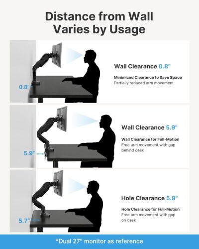HUANUO FlowLift™ Dual Monitor Stand, Fully Adjustable Gaming Monitor Desk Mount for 13–32″ Computer Screens, Full Motion VESA 75×75/100×100 with C-Clamp & Grommet Base, Each Arm Holds 4.4 to 19.8 lbs