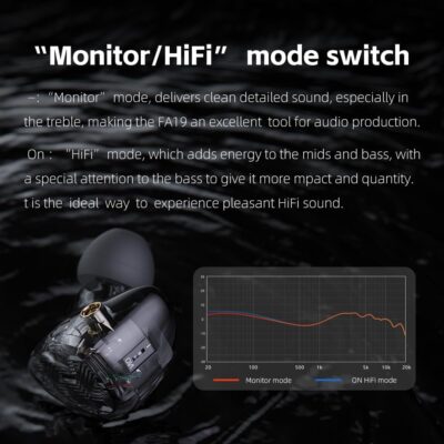 FiiO FA19 10 Balanced Armature in Ear Monitors | Audiophile Earphones with Detachable Pure Silver MMCX Headphone Cable
