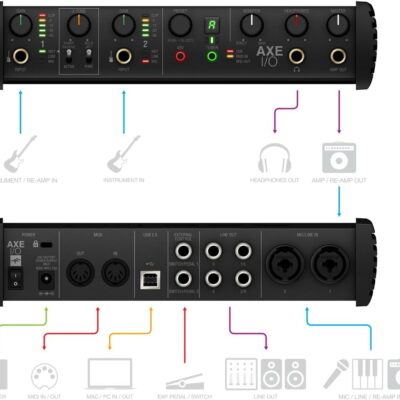 IK Multimedia AXE I/O + AmpliTube 5 MAX Bundle