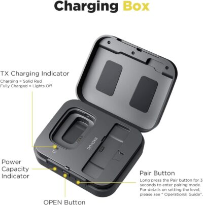 Saramonic Blink500 Pro Dual-Channel Wireless Lavalier Microphone for iPhone, Cordless 2.4G Clip-on Mic for Video Recording Facebook YouTube Live Stream Podcast Vlog Interview (B3)