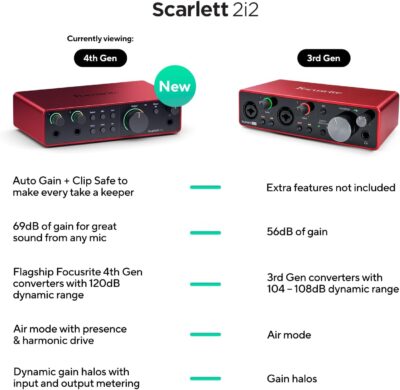Focusrite Scarlett 2i2 4th Gen USB Audio Interface for Recording, Songwriting, Streaming and Podcasting — High-Fidelity, Studio Quality Recording, and All the Software You Need to Record