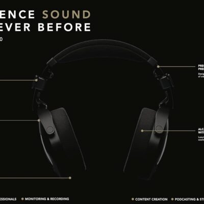 Rode NTH-100 Professional Over-Ear Headphones with Soft Case, 3.5mm to 1/4 Headphone Adaptor and StreamEye Polishing Cloth