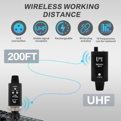 UHF Wireless In Ear Monitor System Metal, Professional Wireless IEM System, 16 Adjustable Channel, Portable Rechargeable Transmitter and bodypack Receiver for Studio, Band Rehearsal, Live Performance