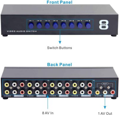Panlong 8-Way AV Switch RCA Switcher 8 in 1 Out Composite Video L/R Audio Selector Box for DVD STB Game Consoles