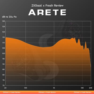 61eCUseNg6L. AC SL1500 Linsoul ZiiGaat x Fresh Reviews Arete in Ear Monitor, 1DD+4BA Hybrid Earphone IEM, Wired Gaming Earbuds, Studio Monitor Tunning, with Detachable IEM Cable for Musician Audiophile(Black)