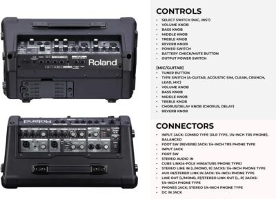 Roland Cube Street EX 4-Channel 50-Watt Battery-Powered Amplifier Bundle with Microphone, Instrument Cable, Batteries, and Austin Bazaar Polishing Cloth