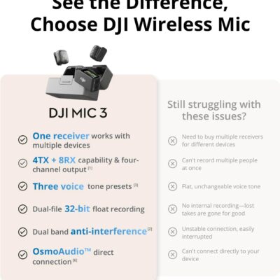 DJI Mic 3 (2 TX + 1 RX + Charging Case), Wireless Microphone for iPhone/Camera/Android, Ultralight, Adaptive Gain Control for Balanced Volume, Dual Band Anti-Interference, 28hrs Use, Vlog