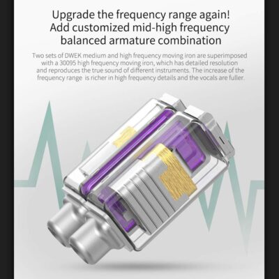 Linsoul KZ ZSX 5BA+1DD 6 Driver Hybrid in-Ear HiFi Earphones with Zinc Alloy Faceplate, Recessed 2 Pin Detachable Cable for Audiophile Musician (Without Mic, Black)