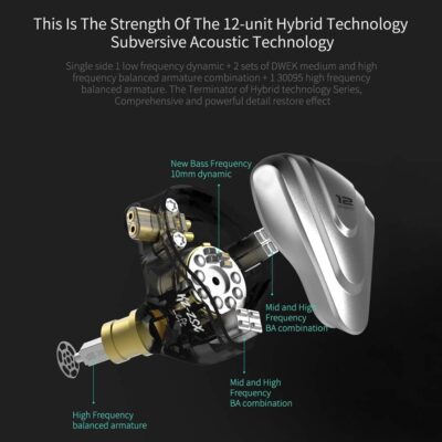 Linsoul KZ ZSX 5BA+1DD 6 Driver Hybrid in-Ear HiFi Earphones with Zinc Alloy Faceplate, Recessed 2 Pin Detachable Cable for Audiophile Musician (Without Mic, Black)