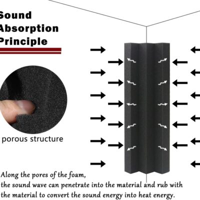 61q3jhLhHaL. AC SL1000 24 Pack Bass Traps Acoustic Foam Panels – 12 X 3 X 3 Bass Trap Acoustic Foam Corner Block- High Density Soundproofing Foam – Acoustic Panels for Home, Studio or Theater