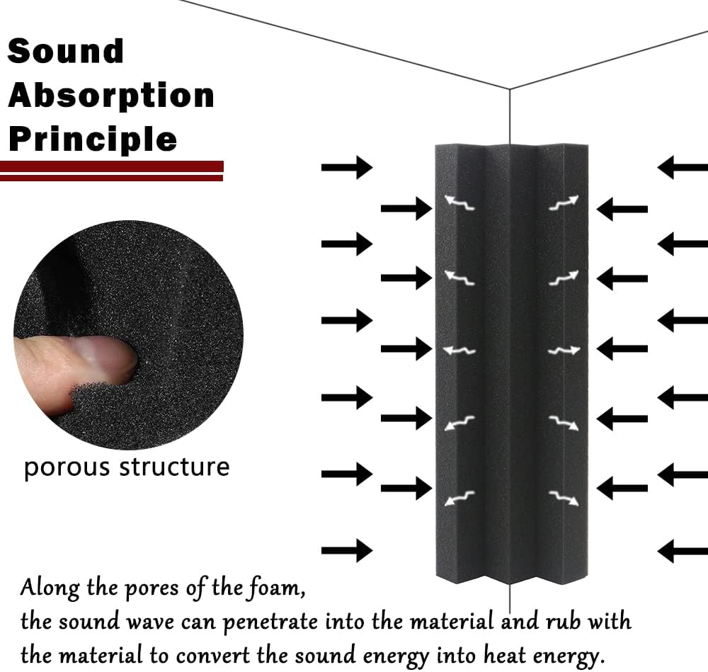 24 Pack Bass Traps Acoustic Foam Panels – 12 X 3 X 3 Bass Trap Acoustic Foam Corner Block- High Density Soundproofing Foam – Acoustic Panels for Home, Studio or Theater