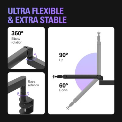 Elgato Wave Mic Arm Pro – 360° Rotatable Low Profile Gas Spring Microphone Arm, Works Mics/Shure SM7B/HyperX QuadCast/Rode/Blue Yeti & More – for Broadcasting/Podcasting/Streaming
