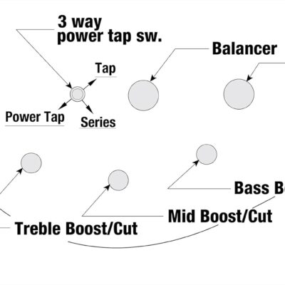 61qfcJ6TxNS. AC SL1500 Ibanez Standard SR300E 4-string Bass Guitar – Midnight Gray Burst