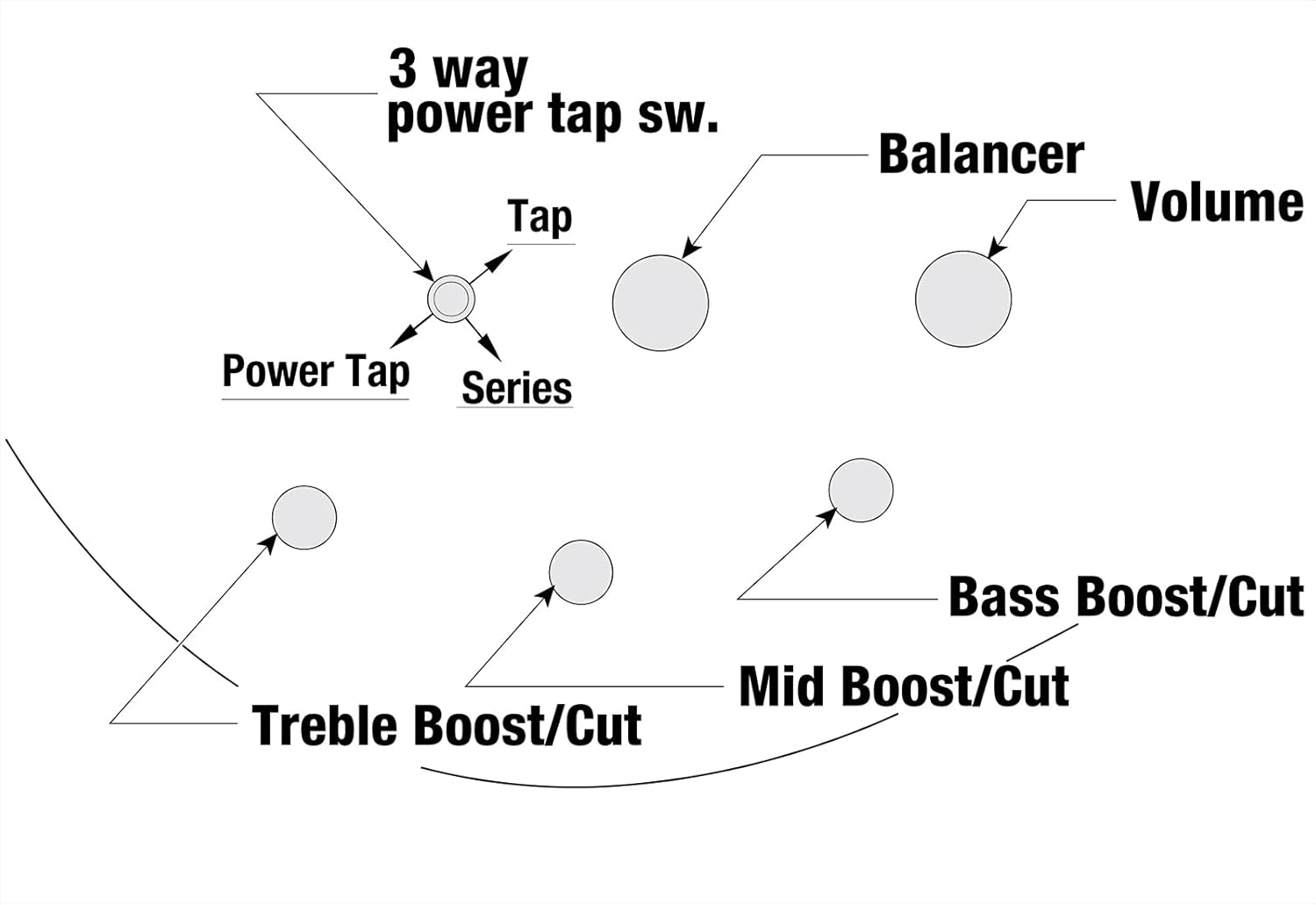 Ibanez Standard SR300E 4-string Bass Guitar – Midnight Gray Burst