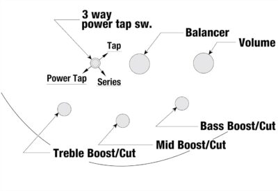 Ibanez Standard SR305E 5-string Bass Guitar – Midnight Gray Burst