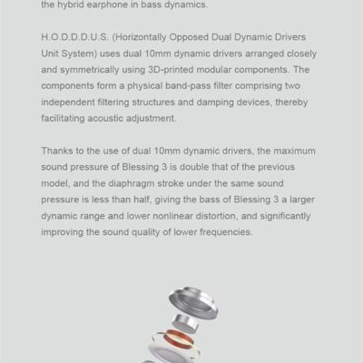 Moondrop Blessing 3 in-Ear Earphones 2DD+4BA Hybrid Triple-Range Frequency Division in-Ear Monitors 0.78-2pin IEM Earbuds