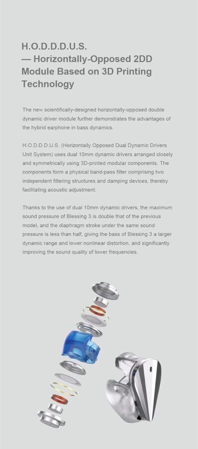 Moondrop Blessing 3 in-Ear Earphones 2DD+4BA Hybrid Triple-Range Frequency Division in-Ear Monitors 0.78-2pin IEM Earbuds