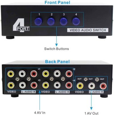 Panlong 4-Way AV Switch RCA Switcher 4 in 1 Out Composite Video L/R Stereo Audio Selector Box for DVD STB Game Consoles