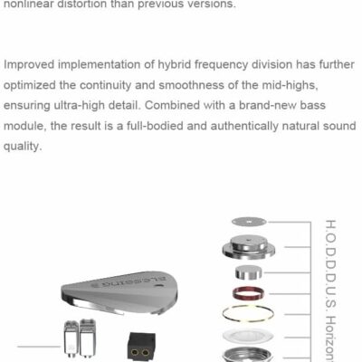 Moondrop Blessing 3 in-Ear Earphones 2DD+4BA Hybrid Triple-Range Frequency Division in-Ear Monitors 0.78-2pin IEM Earbuds