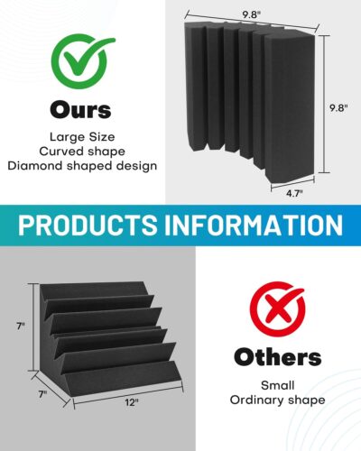 8 Pack – Bass Traps Acoustic Foam Corner, 9.8×9.8 * 4.7 Black Bass Traps Corner Studio Foam, High Density and Fire-Proof Bass Traps Acoustic Panels Recording Studio Acoustical Treatments